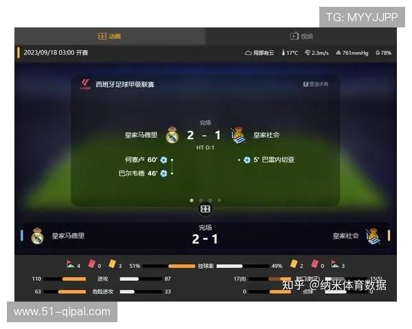 2026赛季西甲比赛时间表及各队赛程安排详解